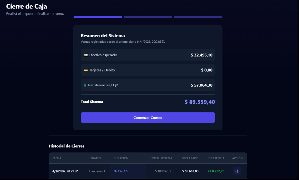 Vista General: Resumen e Historial